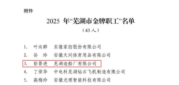 新闻中心_芜湖造船厂有限公司