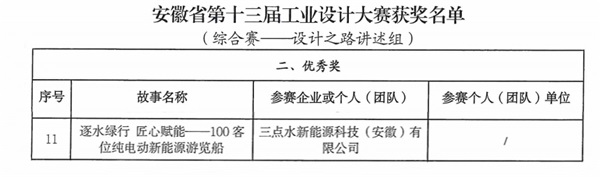 新闻中心_芜湖造船厂有限公司